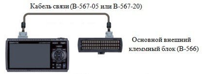 Клеммный блок В-566 присоединяется к основному блоку GL840 при помощи внешнего кабеля В-567 (-05 или -20 в зависимости от необходимой длины кабеля)