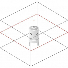 Схема лучей лазерного уровня VEGA LR200