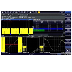 Анализ ЛЧМ-сигналов Rohde Schwarz FSW-K60C