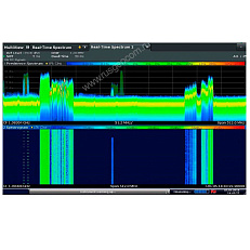 Анализ в реальном масштабе времени в полосе 512 МГц Rohde Schwarz FSW-B512R