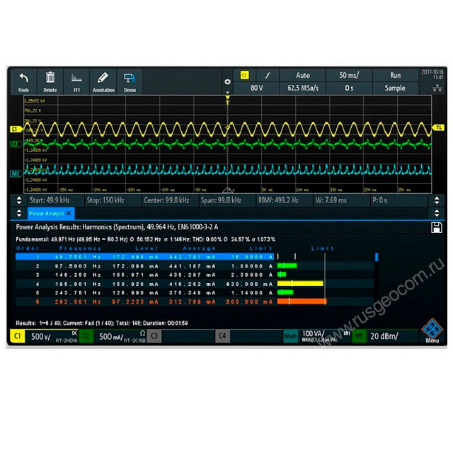 Пакет программных опций Rohde   Schwarz RTA-PK1