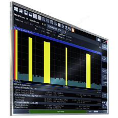 Анализ сигналов базовых станций CDMA2000® Rohde Schwarz FSL-K82