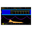 Опция анализа глазковых диаграмм и измерения джиттера DS8000-R-JITTER